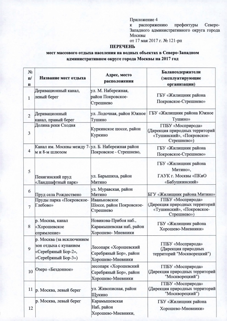Отдых 2.jpg