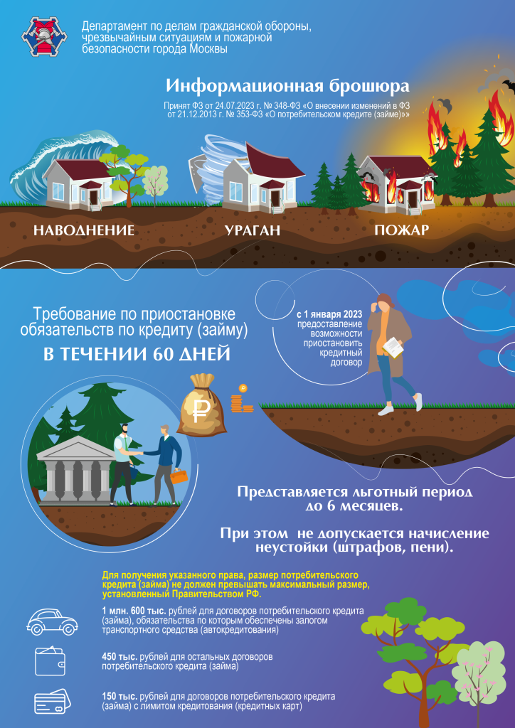Памятка_кредит_новая.png