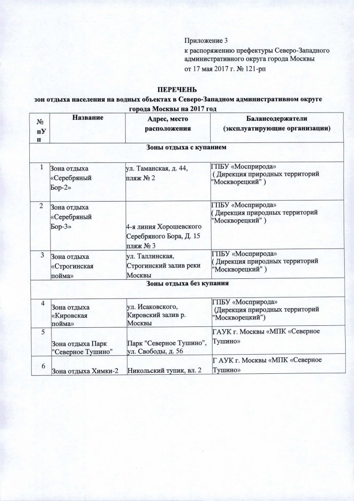 ОТдых 1.jpg